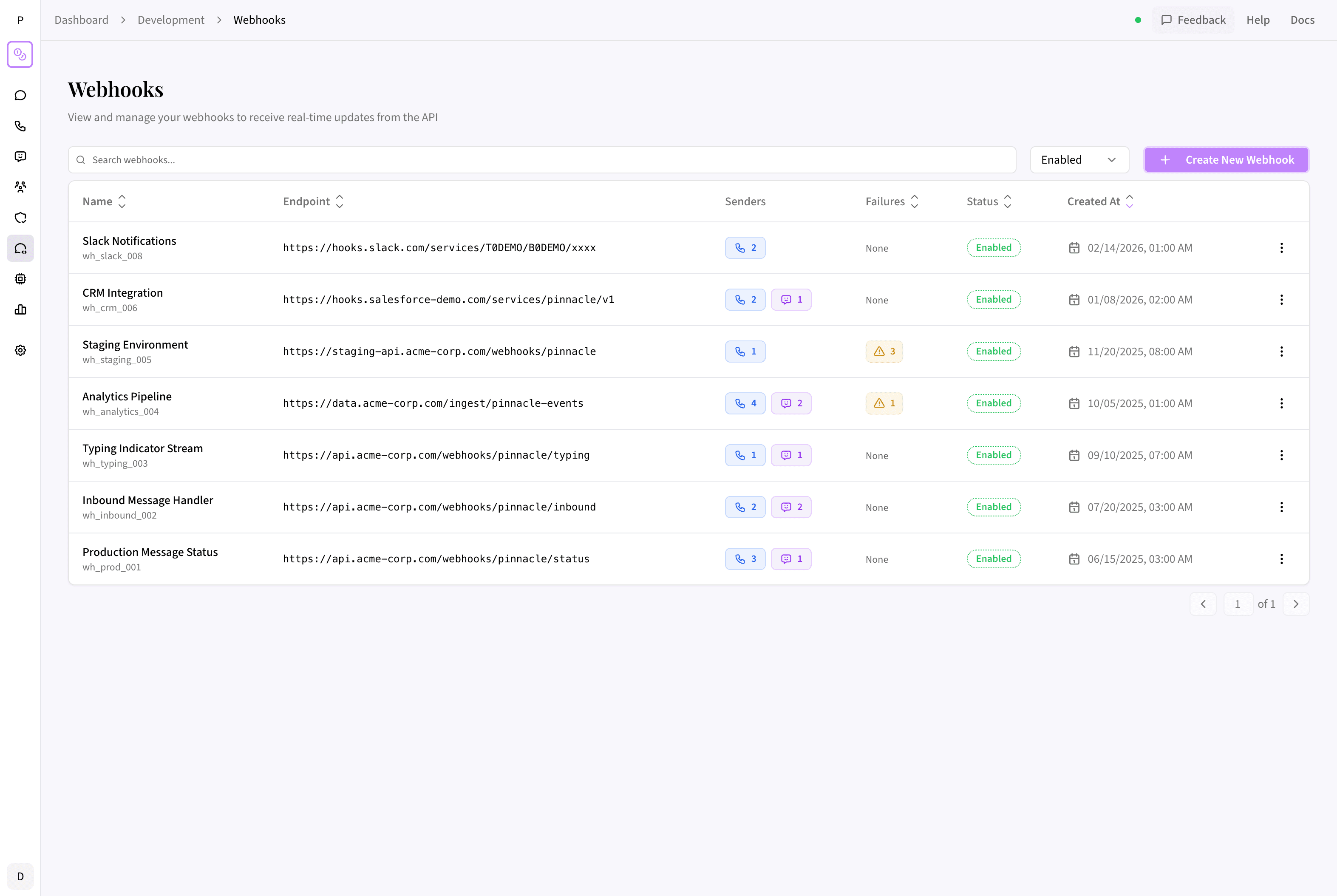 Manage all your webhooks from one place — create, enable, disable, and attach to senders without touching code.